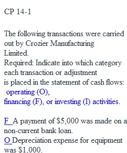 Chapter 14 Problem Discussion